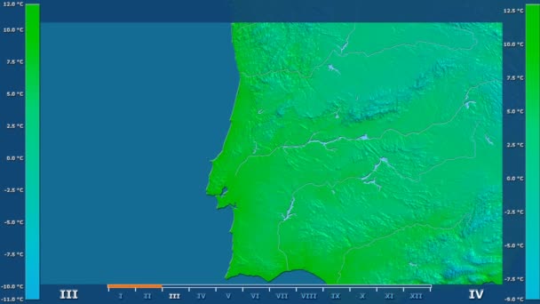 アニメーションの伝説 Raw カラー シェーダーを持つポルトガル地区月最低気温は 平射図法 — ストック動画