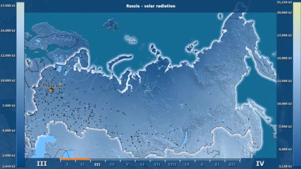 アニメーションの伝説 英語のラベルを持つロシア地域の月別日射 国と首都名は マップの説明 平射図法 — ストック動画