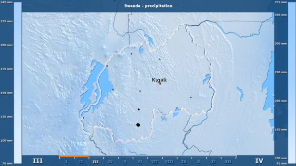 Осадки Месяцам Районе Руанды Анимированной Легендой Английские Метки Названия Страны — стоковое видео