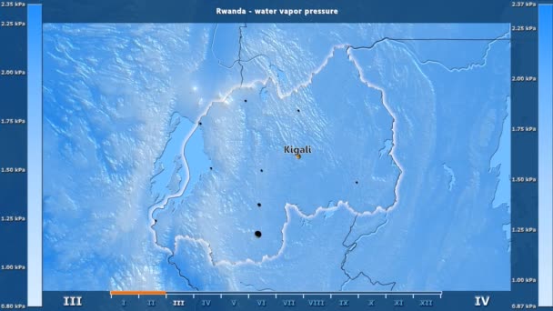 Wasserdampfdruck Pro Monat Der Ruandischen Region Mit Animierter Legende Englische — Stockvideo
