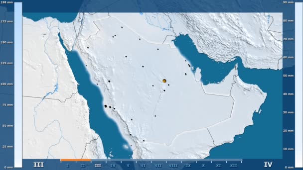 アニメーションの伝説 管理上のボーダー 主要都市 首都を光るとサウジアラビア地方の月別降水量 平射図法 — ストック動画