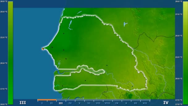 Minimální Teplota Podle Měsíce Oblasti Senegalu Animovanou Legendou Zářící Tvar — Stock video