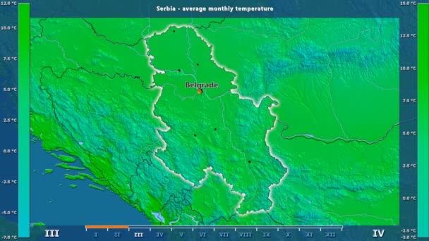 Temperatura Media Mensual Área Serbia Con Leyenda Animada Etiquetas Inglesas — Vídeo de stock