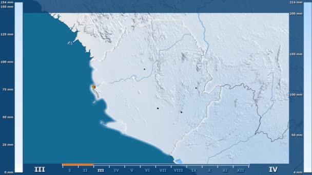 Precipitación Por Mes Zona Sierra Leona Con Leyenda Animada Forma — Vídeos de Stock