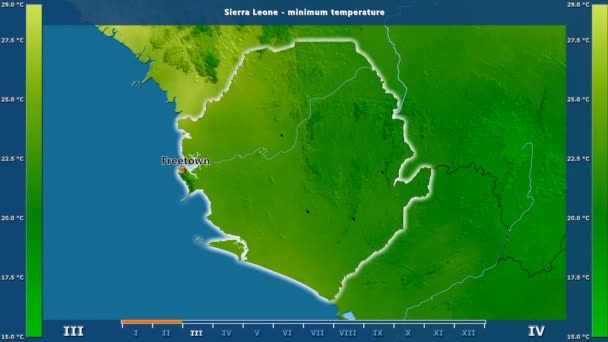 Minimális Hőmérséklet Által Hónap Sierra Leone Területen Animált Legenda Angol — Stock videók