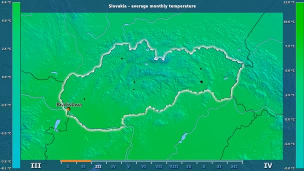 Temperatura Média Por Mês Área Eslováquia Com Legenda Animada Etiquetas — Vídeo de Stock