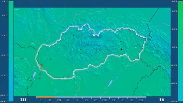 Mindesttemperatur Pro Monat Der Slowakei Mit Animierter Legende Glühende Form — Stockvideo