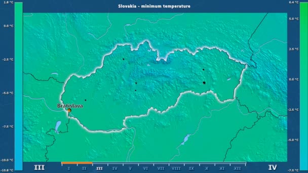 アニメーションの伝説 英語のラベルを持つスロバキア地区月最低気温 国と首都名は マップの説明 平射図法 — ストック動画