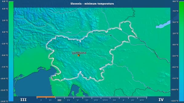 Température Minimum Par Mois Dans Région Slovénie Avec Légende Animée — Video