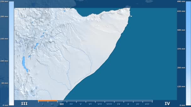 Precipitación Por Mes Área Somalia Con Leyenda Animada Sombreado Color — Vídeos de Stock