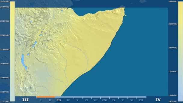 Radiação Solar Por Mês Área Somália Com Legenda Animada Sombreador — Vídeo de Stock