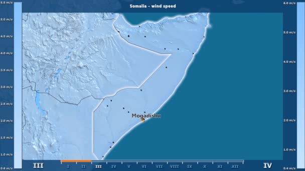 Wind Speed Month Somalia Area Animated Legend English Labels Country — Stock Video