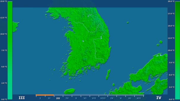 Maximal Temperatur Månad Området Sydkorea Med Animerade Legend Raw Färg — Stockvideo