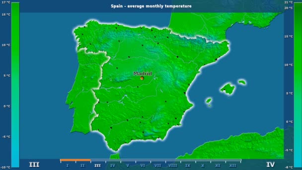 Medeltemperatur Månad Spanien Med Animerade Legend Engelska Etiketter Landet Och — Stockvideo