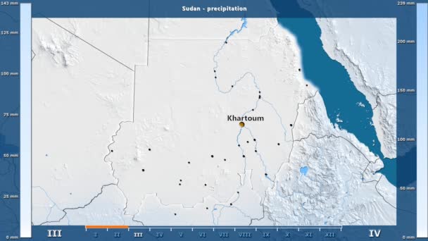 Animasyonlu Efsanesi Ngilizce Etiketleri Ile Sudan Alanında Aylık Yağış Ülke — Stok video