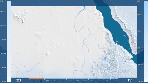 アニメーションの伝説 Raw カラー シェーダーを持つスーダン地方の月別降水量 平射図法 — ストック動画
