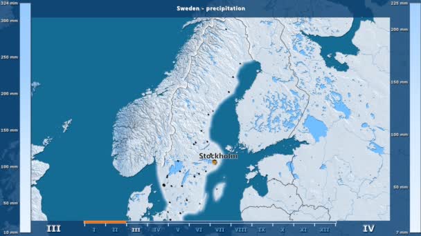 Precipitación Por Mes Área Suecia Con Leyenda Animada Etiquetas Inglés — Vídeos de Stock