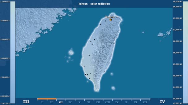 Radiação Solar Por Mês Área Taiwan Com Legenda Animada Rótulos — Vídeo de Stock