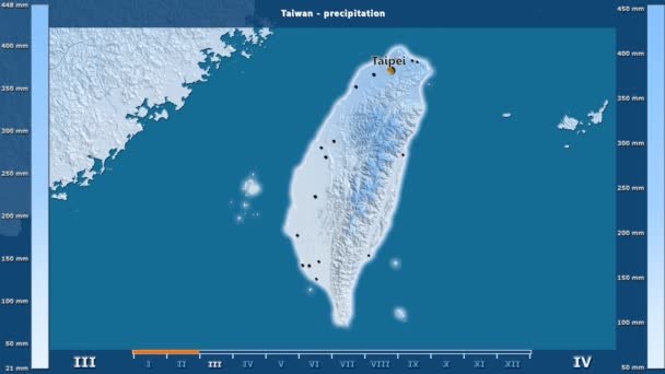 Precipitación Por Mes Área Taiwán Con Leyenda Animada Etiquetas Inglés — Vídeo de stock