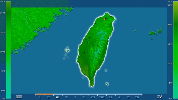 Temperatura Media Mensile Nell Area Taiwan Con Leggenda Animata Forma — Video Stock