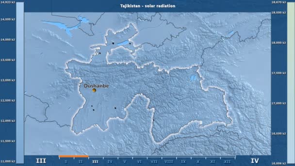 Radiación Solar Por Mes Área Tayikistán Con Leyenda Animada Etiquetas — Vídeo de stock