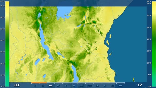 Temperatura Máxima Por Mes Área Tanzania Con Leyenda Animada Sombreado — Vídeo de stock