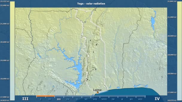 Солнечная Радиация Месяцам Районе Анимированной Легендой Английские Метки Названия Страны — стоковое видео