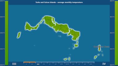 Ortalama sıcaklık ay tarafından animasyonlu gösterge - İngilizce etiketleri Turks ve Caicos Adaları bölge: ülke ve sermaye adları, açıklama göster. Sterografik projeksiyon