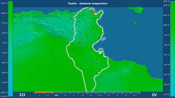 Temperatura Mínima Por Mês Área Tunísia Com Legenda Animada Etiquetas — Vídeo de Stock