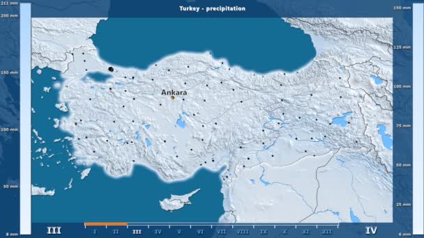アニメーションの伝説 英語のラベルを持つトルコ地方の月別降水量 国と首都名は マップの説明 平射図法 — ストック動画