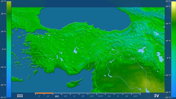 Temperatura Máxima Por Mes Área Turquía Con Leyenda Animada Sombreado — Vídeo de stock