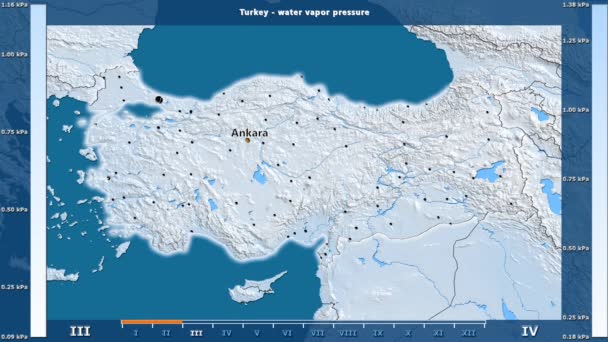 Vattenånga Trycket Månad Turkiet Område Med Animerade Legend Engelska Etiketter — Stockvideo