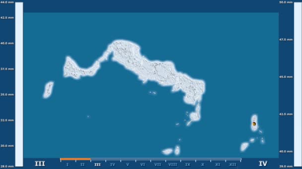 Precipitación Por Mes Área Las Islas Turcas Caicos Con Leyenda — Vídeo de stock