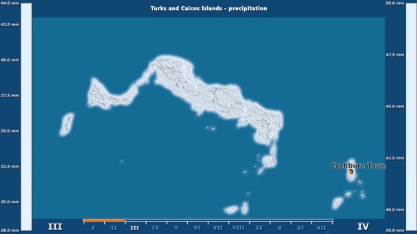 Srážky Měsíc Oblasti Ostrovů Turks Caicos Animovanou Legendou Anglické Popisky — Stock video