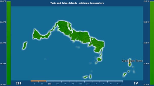アニメーションの伝説 英語のラベルとタークス諸島とケーコス諸島エリアで月最低気温 国と首都名は マップの説明 平射図法 — ストック動画