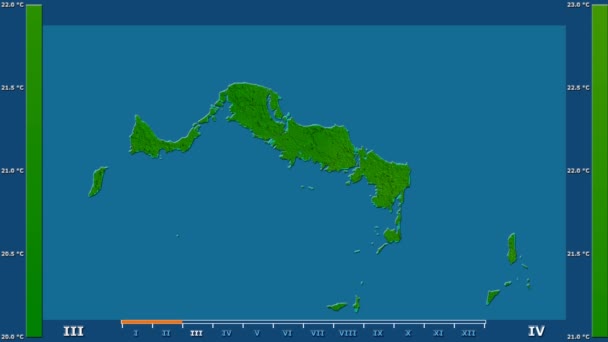アニメーションの伝説 Raw カラー シェーダー タークス カイコス諸島地域で月最低気温は 平射図法 — ストック動画