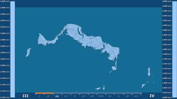 Vitesse Vent Par Mois Dans Région Des Îles Turques Caïques — Video