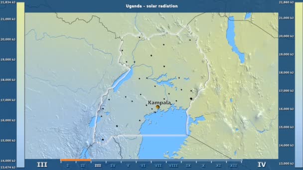Radiación Solar Por Mes Área Uganda Con Leyenda Animada Etiquetas — Vídeo de stock