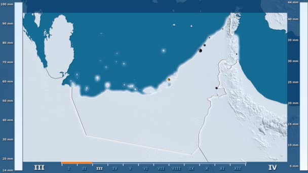 Precipitación Por Mes Zona Los Emiratos Árabes Unidos Con Leyenda — Vídeos de Stock