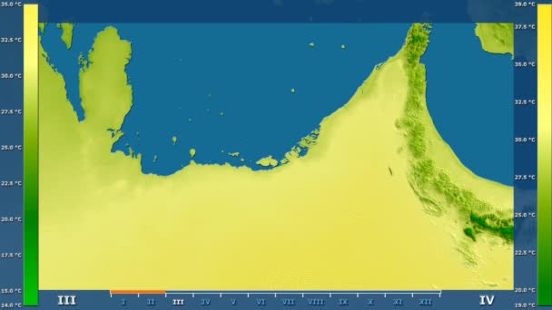 Temperatura Máxima Por Mes Área Emiratos Árabes Unidos Con Leyenda — Vídeo de stock