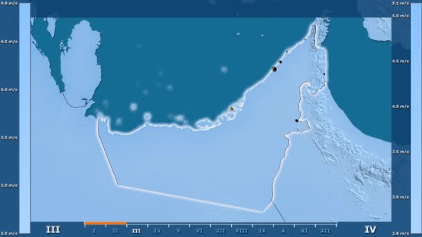 Wind Snelheid Maand Het Gebied Van Verenigde Arabische Emiraten Met — Stockvideo