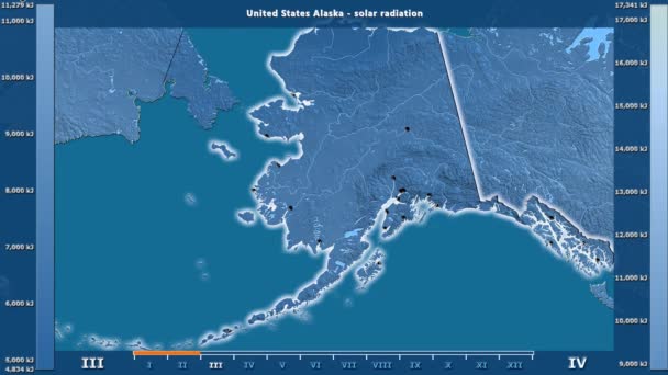 Солнечная Радиация Месяцам Районе Аляски Сша Анимированной Легендой Английские Метки — стоковое видео