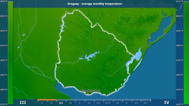 Średnia Temperatura Przez Miesiąc Obszarze Urugwaju Animowanych Legenda Angielski Etykiety — Wideo stockowe