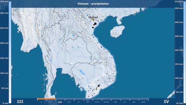 Осадки Месяцам Районе Вьетнама Анимированной Легендой Английские Метки Названия Страны — стоковое видео