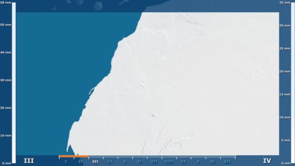 アニメーションの伝説 Raw カラー シェーダーを西サハラ地方の月別降水量 平射図法 — ストック動画