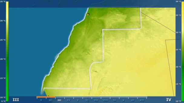 Maximal Temperatur Månad Området Västsahara Med Animerade Legend Glödande Form — Stockvideo