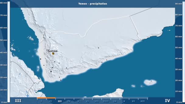 アニメーションの伝説 英語のラベルとイエメン地方の月別降水量 国と首都名は マップの説明 平射図法 — ストック動画