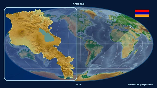 Zoomed-in view of Armenia outline with perspective lines against a global map in the Mollweide projection. Shape on the left side. color physical map