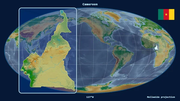 Přiblížený Pohled Kamerun Perspektivními Liniemi Proti Globální Mapě Mollweidově Projekci — Stock fotografie