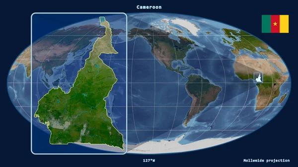 Zoomed View Cameroon Outline Perspective Lines Global Map Mollweide Projection — Stock Photo, Image